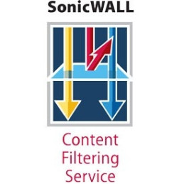 CONTENT FILTERING SERVICE
