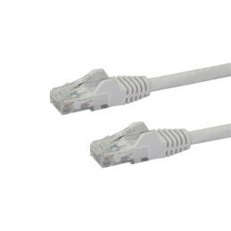 N6PATC10MWH CABLE DE RED...