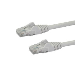 CABLE DE RED DE 0,5M BLANCO...