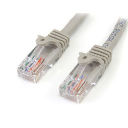 CABLE DE RED ETHERNET 15M...