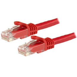 CABLE DE 1,5M CAT6 ETHERNET...