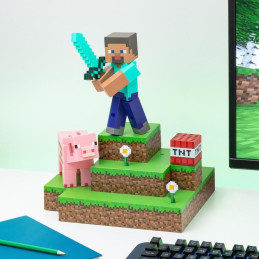 MINECRAFT DIORAMA...